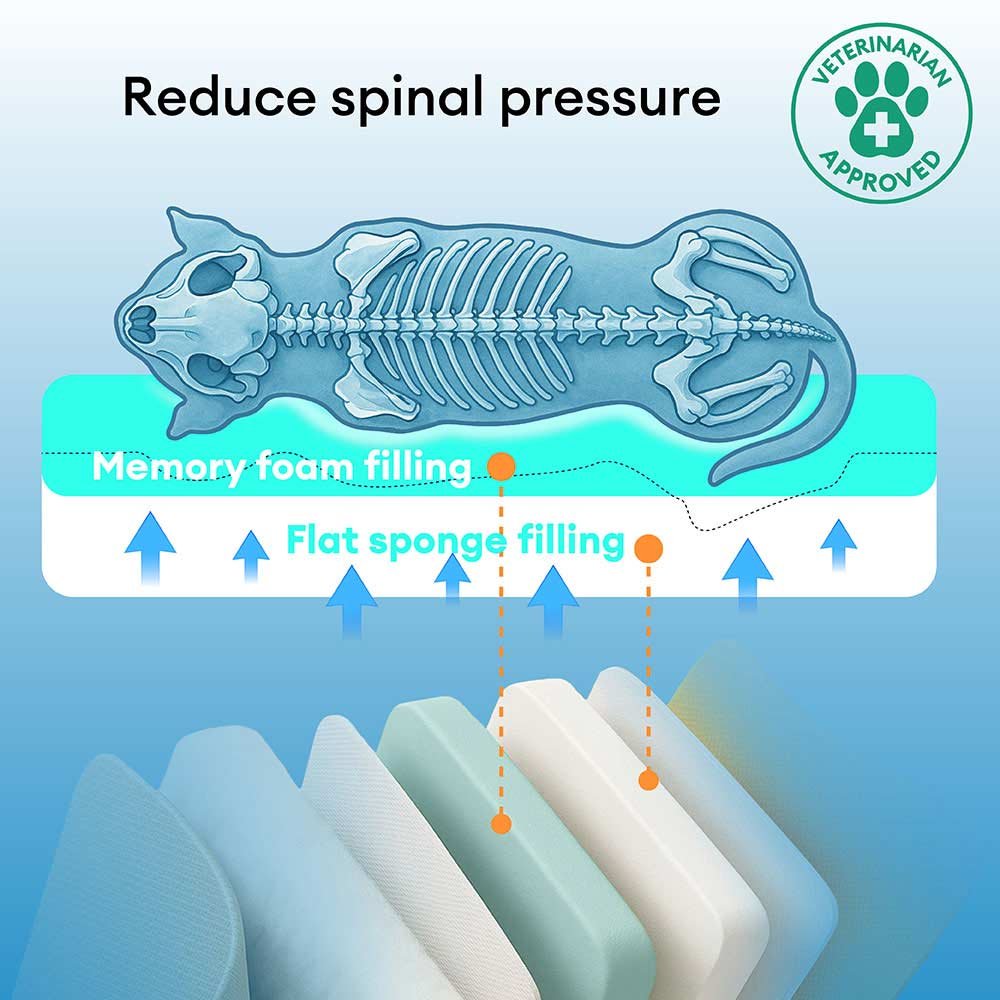 outdoor waterproof ＆ chew proof memory foam orthopedic dog mat trek lounge